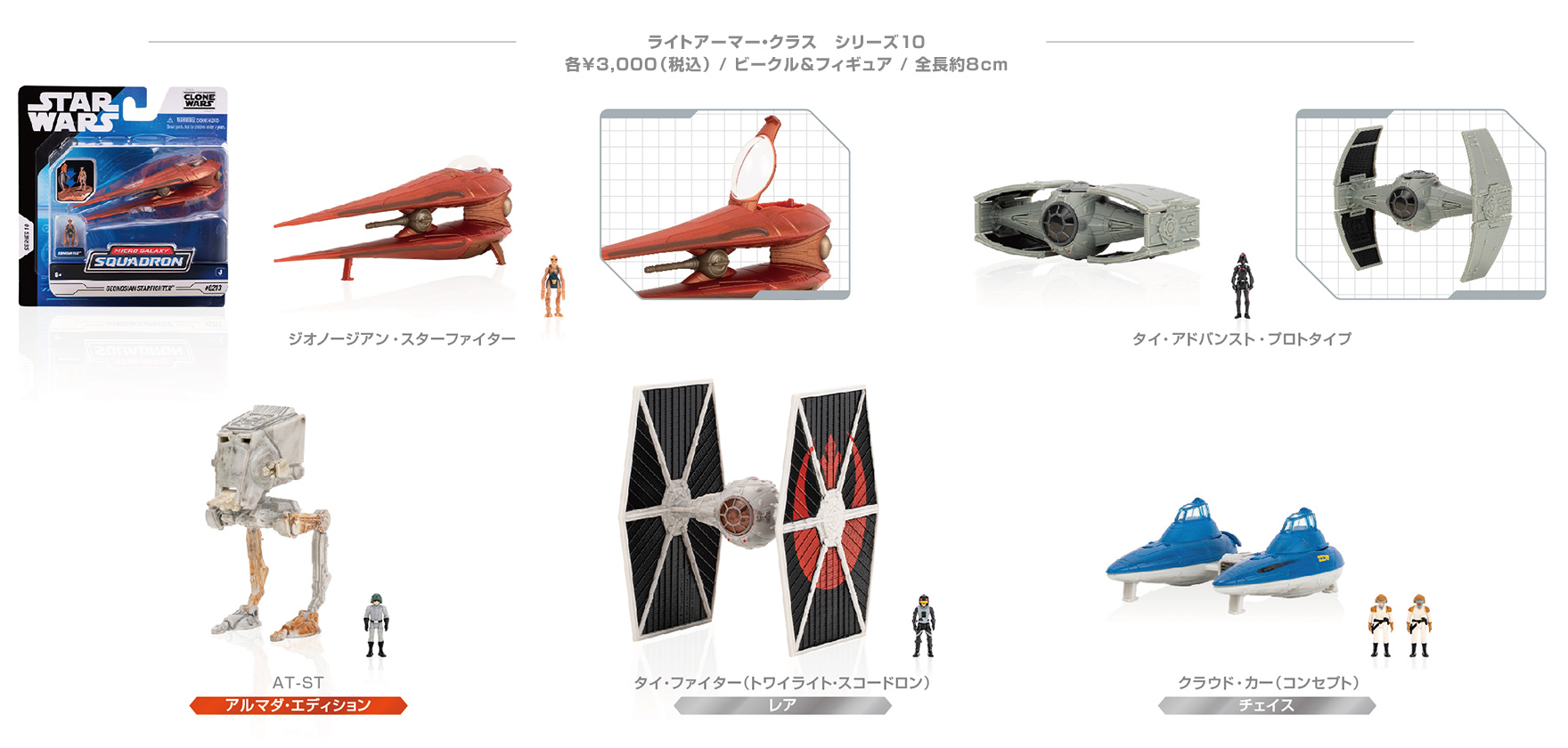 スター・ウォーズ「マイクロ・ギャラクシー」